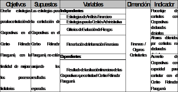 http://es.geocities.com/eisamarin/fase1/t6_archivos/image006.gif