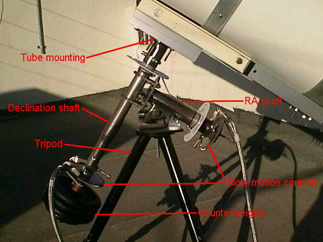 mount3.jpg (36101 bytes)