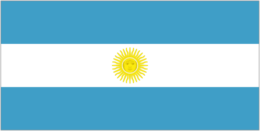Facts about Argentina