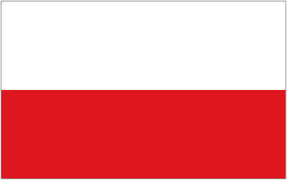 Facts about Poland