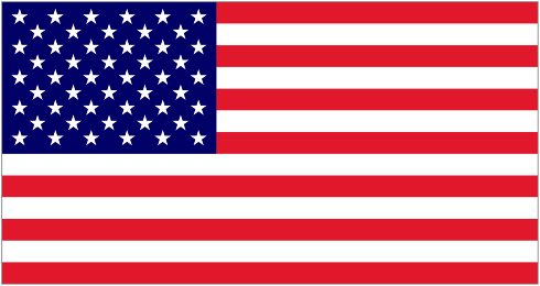 Facts about the USA