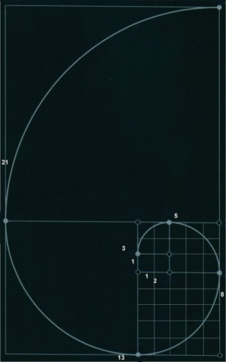 La espiral de Fibonacci. Demiurgos de la Palabra (MITOLOG�A COMPARADA)