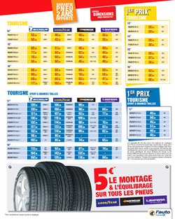 etude dune installation électrique Saint-Priest (par dcence