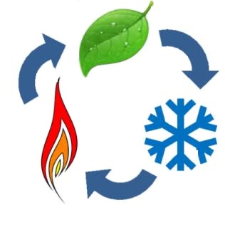 Знакомства