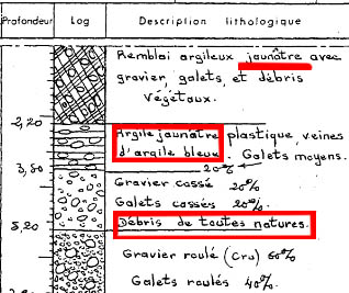 tout aib vincotte installation électrique domestique Lyon 5 Passionn Forum