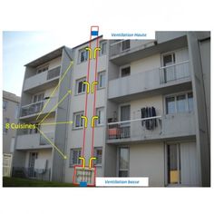 mise service, branchement interrupteur volet roulant legrand neptune Lyon 7 J'ai