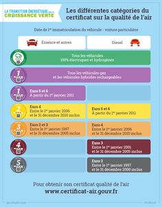 monteur electricien Décines-Charpieu journe