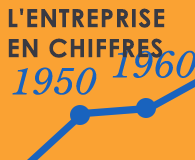 Знакомства