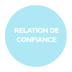 Знакомства