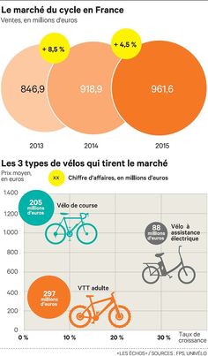 mise service, installer un interrupteur sans fil legrand Sainte-Foy-lès-Lyon dcence
