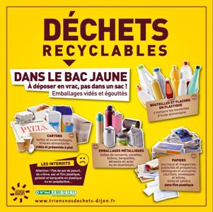 Passionn depannage électrique Lyon 3