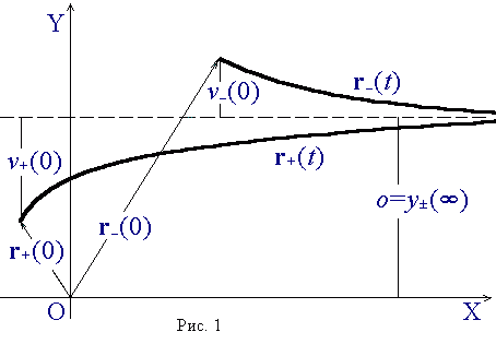 ���.01