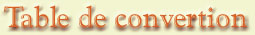 convertb.jpg (9910 bytes)