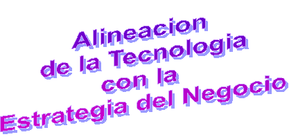 Alineacion 
de la Tecnologia
con la 
Estrategia del Negocio