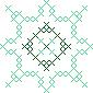 green pattern