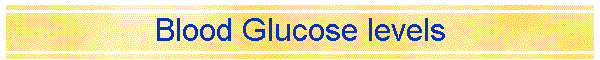 Blood Glucose levels