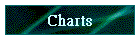 Charts