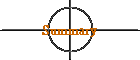 Summary