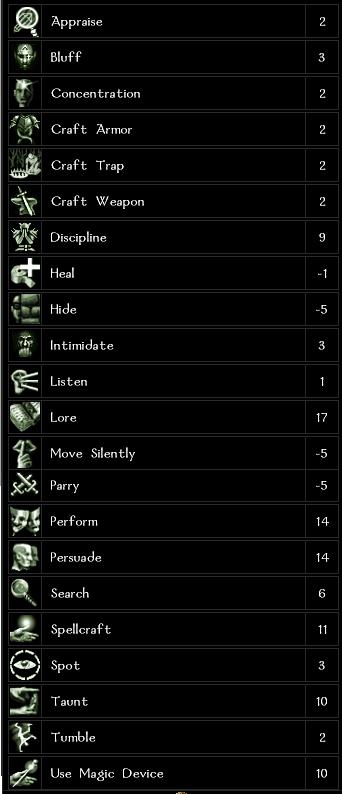 Skill, Feats & Special Abilities