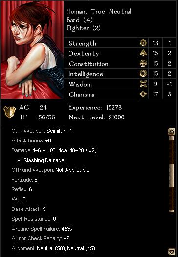 Character Sheet & Inventory