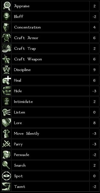 Skills, Feats & Special Abilities