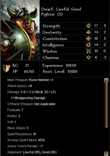 Character Sheet & Inventory
