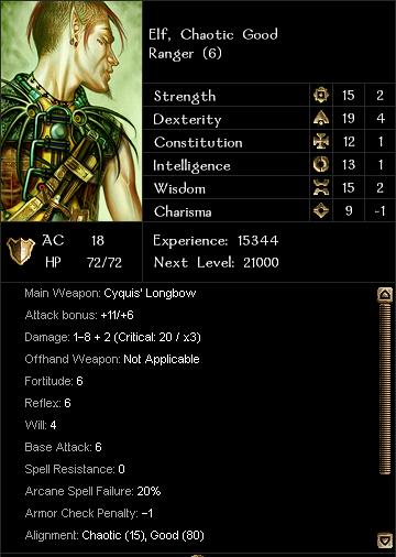 Character Sheet & Inventory
