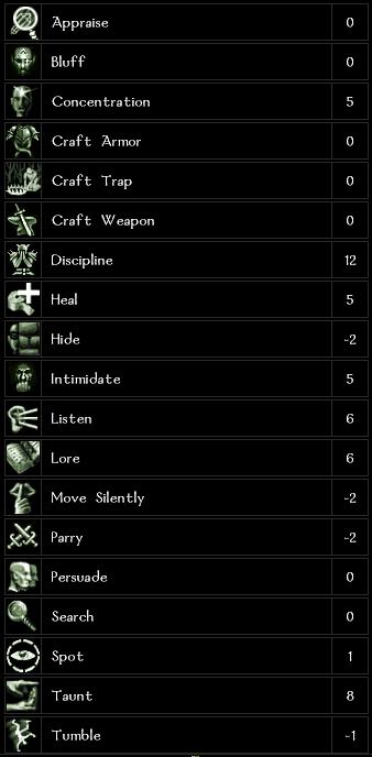 Skills, Feats & Special Abilities