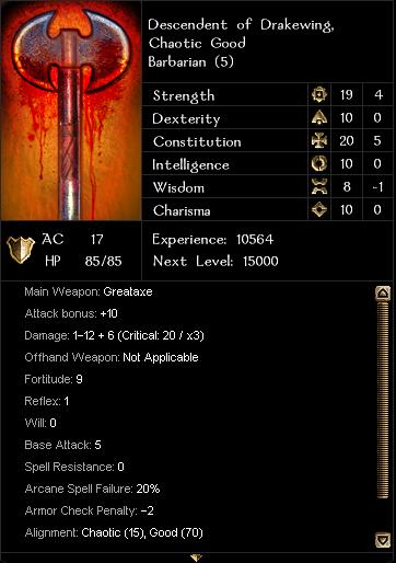 Character Sheet & Inventory