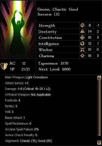 Character Sheet & Inventory