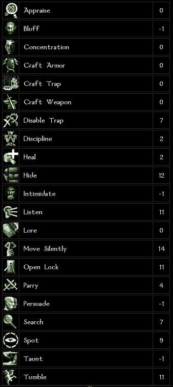 Skills, Feats & Special Abilities