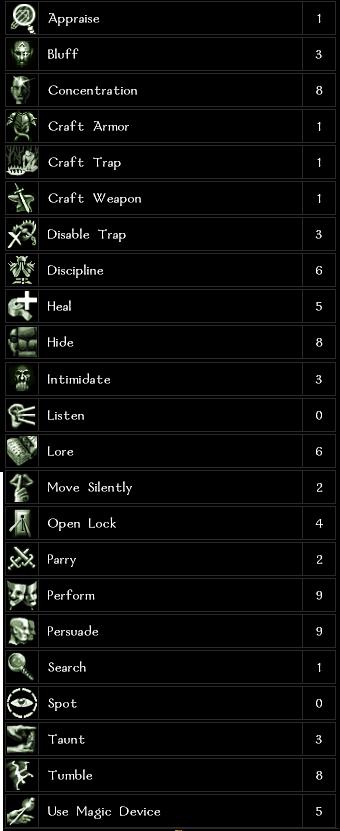 Skills, Feats & Special Abilities