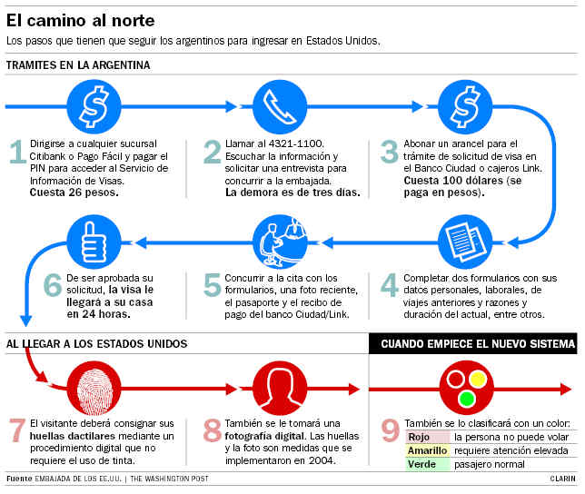 Diario Accion de General Rodriguez, politica, actualidad, noticias e informacion, personalidades e instituciones, policiales, galerias de fotos; historia de General Rodriguez, sus origenes, edificios, estancias, habitos y costumbres, anecdotas, comercios e industrias, los fundadores, antiguas instituciones, fotos e imagenes; suplementos especiales: la crisis politica, economica y social de la Argentina, los acontecimientos de Diciembre de 2001, articulos y entrevistas; Emigracion: toda la informacion destinada a aquellos que desean emigrar, radicarse o estudiar en el exterior, visas, pasaportes, consejos, guias, informacion util, links; Trueque: novedades e informacion, links, estructura del trueque; el casamiento de Maxima Zorreguieta y el principe Guillermo Alejandro de Holanda; Guerra de Afganistan: galeria de imagenes e informacion sobre la primera guerra del siglo XXI; la guerra de Irak, Bagdad, Georges W. Bush, Saddam Husseim, el atentado a las torres Gemelas de Nueva York, las twin towers, el 11-s, y descripcion del hecho que conmovio al mundo; los ultimos dias de Pompeya, Herculano; un argentino en el Titanic, galerias de fotos; Nefertiti, reina de Egipto; Luz Sosa de Godoy Cruz; el Graf Zeppelin, el Hindenburg y dirigibles; las islas Malvinas y la corte de Luis XV, Madame Du Barry, Pompadour, Luis XVI, Maria Antonieta, la Revolucion Francesa; John Fitzgerald Kennedy y Jacqueline en la Argentina; Empleo: consultoras, clasificados, agencias de empleo, consejos e informacion util, curriculum vitae, como confeccionarlos, noticias de actualidad; Los numeros de la crisis: Las consecuencias de la crisis politica, economica y social; estadisticas, pobreza, desnutricion, salud y asistencia; noticias regionales y provinciales, columnas y editoriales; informacion para negocios: pymes, links, empresas y negocios; Agenda Cultural con toda la informacion de cursos, universidades, talleres, escuelas y oportunidades, exposiciones de arte de la region; buscadores en Internet, Enlaces: links a los mejores sitios de educacion, cultura, arte, biografias, politica, interes general, web, Links del Diario Accion: RMS Titanic, su historia, su tragico viaje inaugural; historias, testimonios, documentos y articulos sobre el naufragio; links y sitios sobre el tema; la pelicula de Cameron, fotos e imagenes; suplementos especiales, Historia Argentina y de General Rodriguez, la llegada de la democracia en General Rodriguez, la asuncion de Juan Lumbreras como intendente en 1983, galeria de imagenes, sus palabras y los actos, su gabinete, festejos de la comunidad. Fundacion del pueblo de General Rodriguez, sus instituciones y personalidades relevantes, arquitectura y edificios, comercios e industrias, sus comienzos, estancias, inmigraciones italianas, espa&ntilde;olas, vascas e irlandesas, anecdotas y efemerides, sus hombres ilustres, el Hospital Vicente Lopez y Planes, su fundacion por las Damas de Beneficencia, el hundimiento del crucero General Belgrano, testimonios de ex combatientes y tripulantes, su comandante Hector Elias Bonzo, fotos e imagenes, recuerdos y homenajes, historia de la familia Bonzo de General Rodriguez, entrevistas y articulos periodisticos. La guerra de Malvinas en el Atlantico Sur, el conflicto belico con Gran Breta&ntilde;a de 1982, politicos relevantes, Benjamin Paez y Trueba, fotos antiguas de familias fundadoras, galerias de imagenes de pobladores, recorrida virtual por el antiguo General Rodriguez, el paso de la Infanta en 1910, historia de La Serenisima, la familia Mastellone, La Choza, Bernardo de Irigoyen, peronismo y radicalismo y muchisimo mas