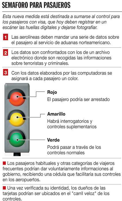 Diario Accion de General Rodriguez, politica, actualidad, noticias e informacion, personalidades e instituciones, policiales, galerias de fotos; historia de General Rodriguez, sus origenes, edificios, estancias, habitos y costumbres, anecdotas, comercios e industrias, los fundadores, antiguas instituciones, fotos e imagenes; suplementos especiales: la crisis politica, economica y social de la Argentina, los acontecimientos de Diciembre de 2001, articulos y entrevistas; Emigracion: toda la informacion destinada a aquellos que desean emigrar, radicarse o estudiar en el exterior, visas, pasaportes, consejos, guias, informacion util, links; Trueque: novedades e informacion, links, estructura del trueque; el casamiento de Maxima Zorreguieta y el principe Guillermo Alejandro de Holanda; Guerra de Afganistan: galeria de imagenes e informacion sobre la primera guerra del siglo XXI; la guerra de Irak, Bagdad, Georges W. Bush, Saddam Husseim, el atentado a las torres Gemelas de Nueva York, las twin towers, el 11-s, y descripcion del hecho que conmovio al mundo; los ultimos dias de Pompeya, Herculano; un argentino en el Titanic, galerias de fotos; Nefertiti, reina de Egipto; Luz Sosa de Godoy Cruz; el Graf Zeppelin, el Hindenburg y dirigibles; las islas Malvinas y la corte de Luis XV, Madame Du Barry, Pompadour, Luis XVI, Maria Antonieta, la Revolucion Francesa; John Fitzgerald Kennedy y Jacqueline en la Argentina; Empleo: consultoras, clasificados, agencias de empleo, consejos e informacion util, curriculum vitae, como confeccionarlos, noticias de actualidad; Los numeros de la crisis: Las consecuencias de la crisis politica, economica y social; estadisticas, pobreza, desnutricion, salud y asistencia; noticias regionales y provinciales, columnas y editoriales; informacion para negocios: pymes, links, empresas y negocios; Agenda Cultural con toda la informacion de cursos, universidades, talleres, escuelas y oportunidades, exposiciones de arte de la region; buscadores en Internet, Enlaces: links a los mejores sitios de educacion, cultura, arte, biografias, politica, interes general, web, Links del Diario Accion: RMS Titanic, su historia, su tragico viaje inaugural; historias, testimonios, documentos y articulos sobre el naufragio; links y sitios sobre el tema; la pelicula de Cameron, fotos e imagenes; suplementos especiales, Historia Argentina y de General Rodriguez, la llegada de la democracia en General Rodriguez, la asuncion de Juan Lumbreras como intendente en 1983, galeria de imagenes, sus palabras y los actos, su gabinete, festejos de la comunidad. Fundacion del pueblo de General Rodriguez, sus instituciones y personalidades relevantes, arquitectura y edificios, comercios e industrias, sus comienzos, estancias, inmigraciones italianas, espa&ntilde;olas, vascas e irlandesas, anecdotas y efemerides, sus hombres ilustres, el Hospital Vicente Lopez y Planes, su fundacion por las Damas de Beneficencia, el hundimiento del crucero General Belgrano, testimonios de ex combatientes y tripulantes, su comandante Hector Elias Bonzo, fotos e imagenes, recuerdos y homenajes, historia de la familia Bonzo de General Rodriguez, entrevistas y articulos periodisticos. La guerra de Malvinas en el Atlantico Sur, el conflicto belico con Gran Breta&ntilde;a de 1982, politicos relevantes, Benjamin Paez y Trueba, fotos antiguas de familias fundadoras, galerias de imagenes de pobladores, recorrida virtual por el antiguo General Rodriguez, el paso de la Infanta en 1910, historia de La Serenisima, la familia Mastellone, La Choza, Bernardo de Irigoyen, peronismo y radicalismo y muchisimo mas
