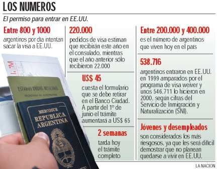 Diario Accion de General Rodriguez, politica, actualidad, noticias e informacion, personalidades e instituciones, policiales, galerias de fotos; historia de General Rodriguez, sus origenes, edificios, estancias, habitos y costumbres, anecdotas, comercios e industrias, los fundadores, antiguas instituciones, fotos e imagenes; suplementos especiales: la crisis politica, economica y social de la Argentina, los acontecimientos de Diciembre de 2001, articulos y entrevistas; Emigracion: toda la informacion destinada a aquellos que desean emigrar, radicarse o estudiar en el exterior, visas, pasaportes, consejos, guias, informacion util, links; Trueque: novedades e informacion, links, estructura del trueque; el casamiento de Maxima Zorreguieta y el principe Guillermo Alejandro de Holanda; Guerra de Afganistan: galeria de imagenes e informacion sobre la primera guerra del siglo XXI; el atentado a las torres Gemelas de Nueva York y dscripcion del hecho que conmovio al mundo; Empleo: consultoras, clasificados, agencias de empleo, consejos e informacion util, curriculum vitae, como confeccionarlos, noticias de actualidad; noticias regionales y provinciales, columnas y editoriales; informacion para negocios: pymes, links, empresas y negocios; Agenda Cultural con toda la informacion de cursos, universidades, talleres, escuelas y oportunidades, exposiciones de arte de la region; buscadores en Internet, Enlaces: links a los mejores sitios de educacion, cultura, arte, biografias, politica, interes general, web, y muchisimo mas; 