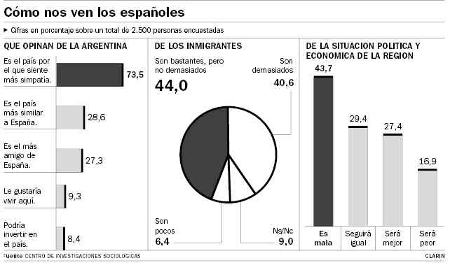 Diario Accion de General Rodriguez, politica, actualidad, noticias e informacion, personalidades e instituciones, policiales, galerias de fotos; historia de General Rodriguez, sus origenes, edificios, estancias, habitos y costumbres, anecdotas, comercios e industrias, los fundadores, antiguas instituciones, fotos e imagenes; suplementos especiales: la crisis politica, economica y social de la Argentina, los acontecimientos de Diciembre de 2001, articulos y entrevistas; Emigracion: toda la informacion destinada a aquellos que desean emigrar, radicarse o estudiar en el exterior, visas, pasaportes, consejos, guias, informacion util, links; Trueque: novedades e informacion, links, estructura del trueque; el casamiento de Maxima Zorreguieta y el principe Guillermo Alejandro de Holanda; Guerra de Afganistan: galeria de imagenes e informacion sobre la primera guerra del siglo XXI; el atentado a las torres Gemelas de Nueva York y dscripcion del hecho que conmovio al mundo; Empleo: consultoras, clasificados, agencias de empleo, consejos e informacion util, curriculum vitae, como confeccionarlos, noticias de actualidad; 
Los numeros de la crisis: Las consecuencias de la crisis politica, economica y social; estadisticas, pobreza, desnutricion, salud y asistencia; noticias regionales y provinciales, columnas y editoriales; informacion para negocios: pymes, links, empresas y negocios; Agenda Cultural con toda la informacion de cursos, universidades, talleres, escuelas y oportunidades, exposiciones de arte de la region; buscadores en Internet, Enlaces: links a los mejores sitios de educacion, cultura, arte, biografias, politica, interes general, web, Links del Diario Accion: RMS Titanic, su historia, su tragico viaje inaugural; historias, testimonios, documentos y articulos sobre el naufragio; links y sitios sobre el tema; la pelicula de Cameron, fotos e imagenes; suplementos especiales, Historia Argentina y de General Rodriguez, la llegada de la democracia en General Rodriguez, la asuncion de Juan Lumbreras como intendente en 1983, galeria de imagenes, sus palabras y los actos, su gabinete, festejos de la comunidad. Fundacion del pueblo de General Rodriguez, sus instituciones y personalidades relevantes, arquitectura y edificios, comercios e industrias, sus comienzos, estancias, inmigraciones italianas, espa�olas, vascas e irlandesas, anecdotas y efemerides, sus hombres ilustres, el Hospital Vicente Lopez y Planes, su fundacion por las Damas de Beneficencia, el hundimiento del crucero General Belgrano, testimonios de ex combatientes y tripulantes, su comandante Hector Elias Bonzo, fotos e imagenes, recuerdos y homenajes, historia de la familia Bonzo de General Rodriguez, entrevistas y articulos periodisticos. La guerra de Malvinas en el Atlantico Sur, el conflicto belico con Gran Breta�a de 1982, politicos relevantes, Benjamin Paez y Trueba, fotos antiguas de familias fundadoras, galerias de imagenes de pobladores, recorrida virtual por el antiguo General Rodriguez, el paso de la Infanta en 1910, historia de La Serenisima, la familia Mastellone, La Choza, Bernardo de Irigoyen, peronismo y radicalismo y muchisimo mas