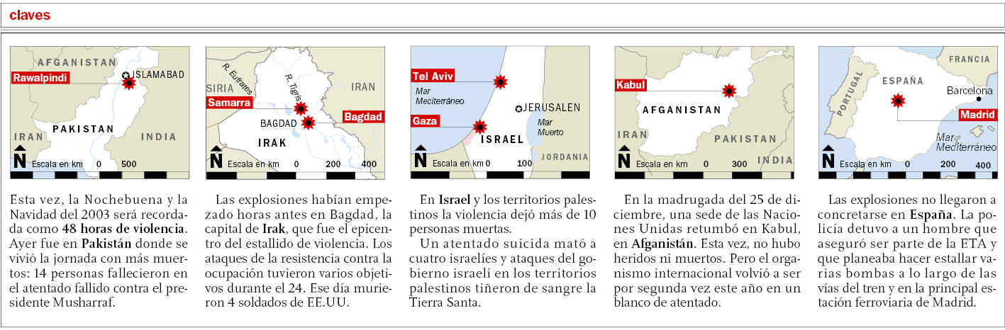 Diario Accion de General Rodriguez, politica, actualidad, noticias e informacion, personalidades e instituciones, policiales, galerias de fotos; historia de General Rodriguez, sus origenes, edificios, estancias, habitos y costumbres, anecdotas, comercios e industrias, los fundadores, antiguas instituciones, fotos e imagenes; suplementos especiales: la crisis politica, economica y social de la Argentina, los acontecimientos de Diciembre de 2001, articulos y entrevistas; Emigracion: toda la informacion destinada a aquellos que desean emigrar, radicarse o estudiar en el exterior, visas, pasaportes, consejos, guias, informacion util, links; Trueque: novedades e informacion, links, estructura del trueque; el casamiento de Maxima Zorreguieta y el principe Guillermo Alejandro de Holanda; Guerra de Afganistan: galeria de imagenes e informacion sobre la primera guerra del siglo XXI; el atentado a las torres Gemelas de Nueva York y dscripcion del hecho que conmovio al mundo; Empleo: consultoras, clasificados, agencias de empleo, consejos e informacion util, curriculum vitae, como confeccionarlos, noticias de actualidad; 
Los numeros de la crisis: Las consecuencias de la crisis politica, economica y social; estadisticas, pobreza, desnutricion, salud y asistencia; noticias regionales y provinciales, columnas y editoriales; informacion para negocios: pymes, links, empresas y negocios; Agenda Cultural con toda la informacion de cursos, universidades, talleres, escuelas y oportunidades, exposiciones de arte de la region; buscadores en Internet, Enlaces: links a los mejores sitios de educacion, cultura, arte, biografias, politica, interes general, web, Links del Diario Accion: RMS Titanic, su historia, su tragico viaje inaugural; historias, testimonios, documentos y articulos sobre el naufragio; links y sitios sobre el tema; la pelicula de Cameron, fotos e imagenes; suplementos especiales, historia argentina, la belle epoque, Eva Peron, estancias y palacios, efemerides, personalidades y proceres, curiosidades y anecdotas, artistas, escritores, cientificos, politicos y funcionarios, edificios historicos, arquitectura, y muchisimo mas