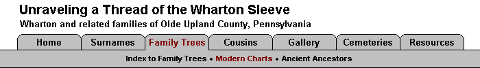 navigation banner