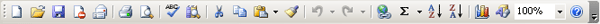 The Standard Toolbar