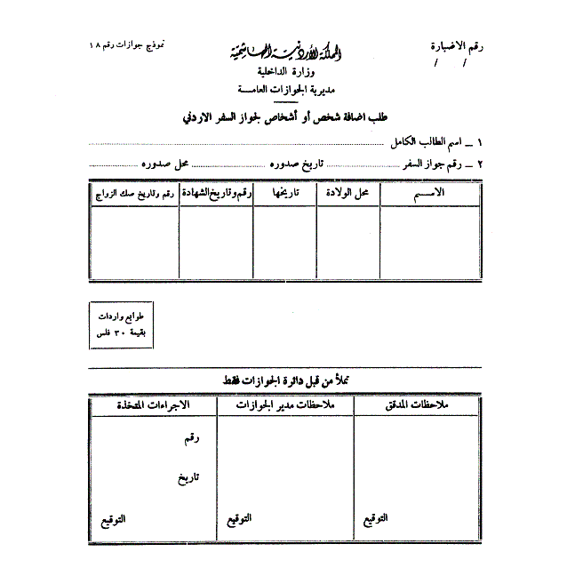 3- نسخة من جواز السفر