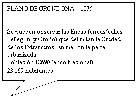 Llamada rectangular: PLANO DE GRONDONA    1875


Se pueden observar las l�neas f�rreas(calles
Pellegrini y Oro�o) que delimitan la Ciudad de los Extramuros. En marr�n la parte urbanizada.
Poblaci�n 1869(Censo Nacional) 
23.169 habitantes
