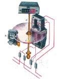 Conexi&oacute;n de medidor de energ&iacute;a electrica