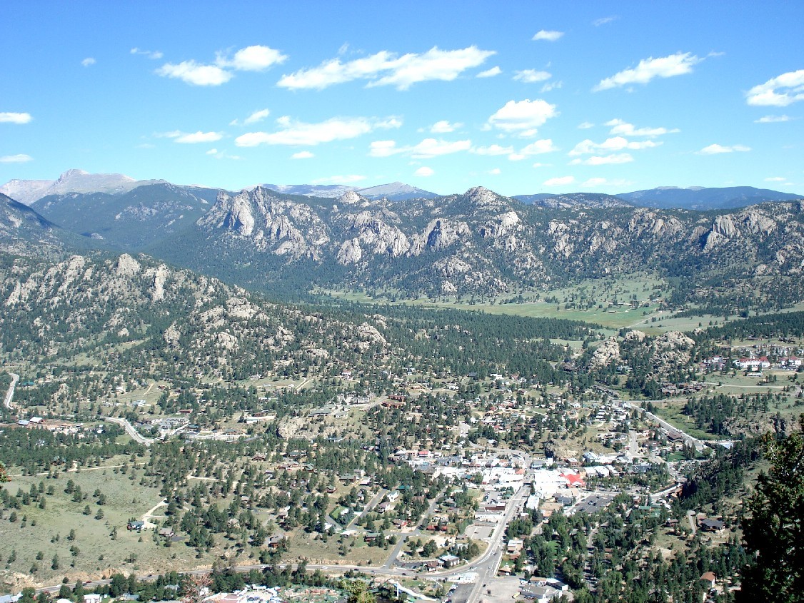 Facing North