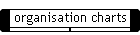 organisation charts