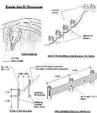 Detalhe desta ocorr�ncia - click para ampliar a figura
