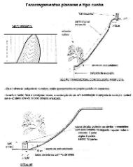 Detalhe desta ocorr�ncia - click para ampliar a figura