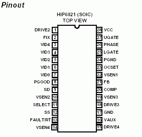 HIP6021 DC/DC Converter Pin-Out