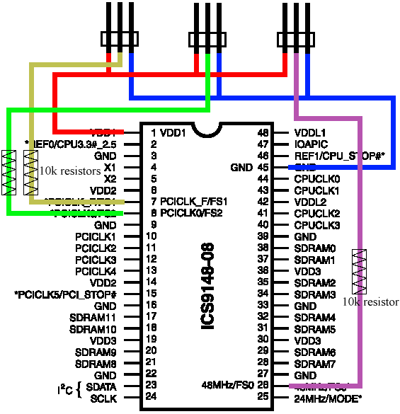 ICST 9148-08 Overclocking Jumper Mod
