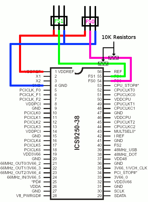 ICS9250-38 Jumpers
