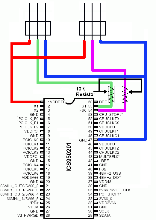 ICST 950201 Jumpers